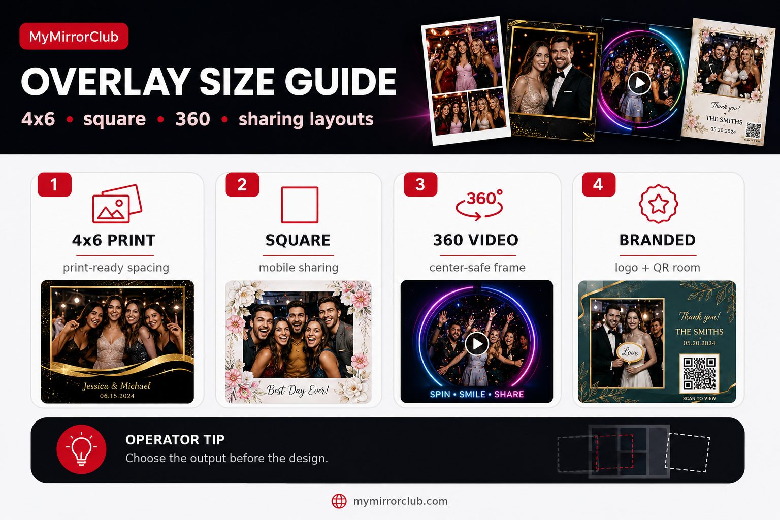 Photo Booth Overlay Size Guide: 4x6, Square, 360 and Sharing Layouts