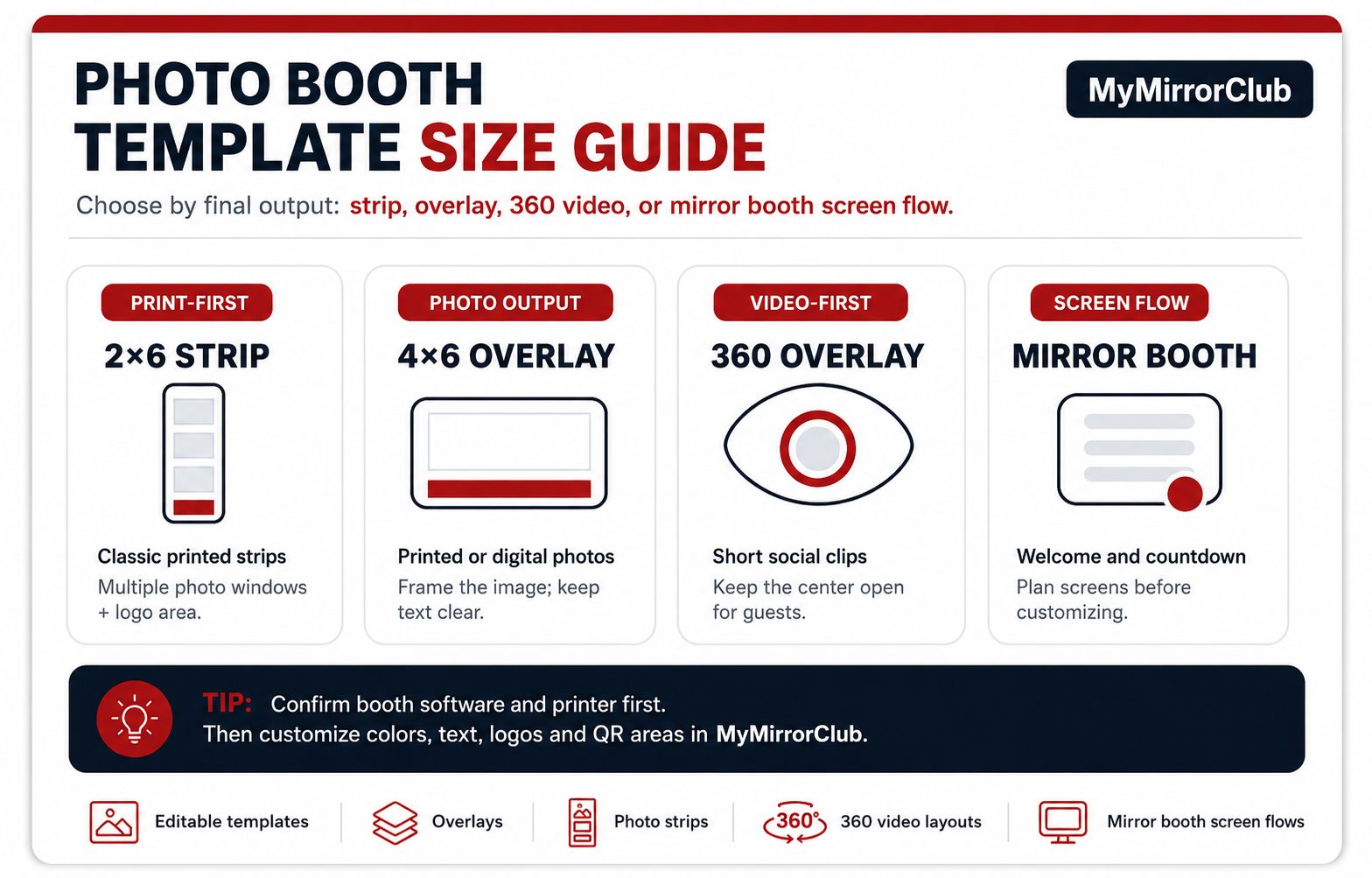 What Size Should Photo Booth Templates Be? Overlay, Strip, 360 and Mirror Booth Guide
